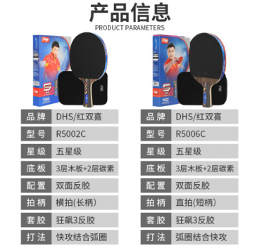 ˫ϲR5002/R5006̼ƹĳ/̱ۼۣ390Ԫ/֧