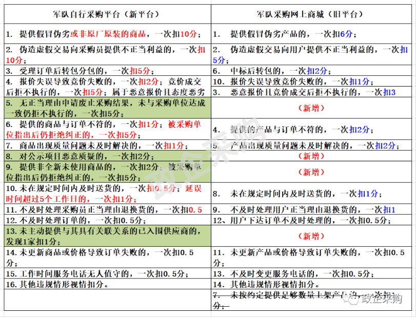 1761727693410241.png image.png