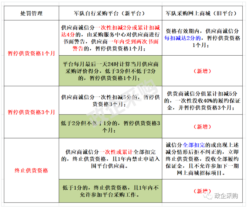 1761727756958328.png image.png