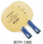 ����N-1�װ�